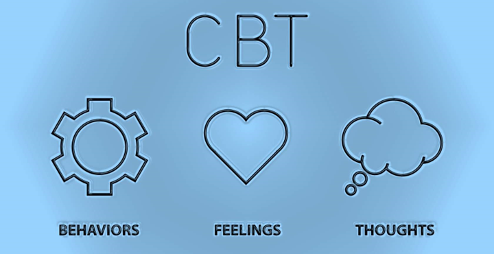 CBT: Behaviors, Feelings and Thoughts